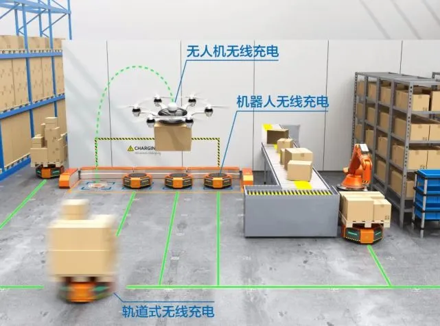 無線充電設(shè)備FCC認(rèn)證-1 無線充電設(shè)備FCC認(rèn)證-1